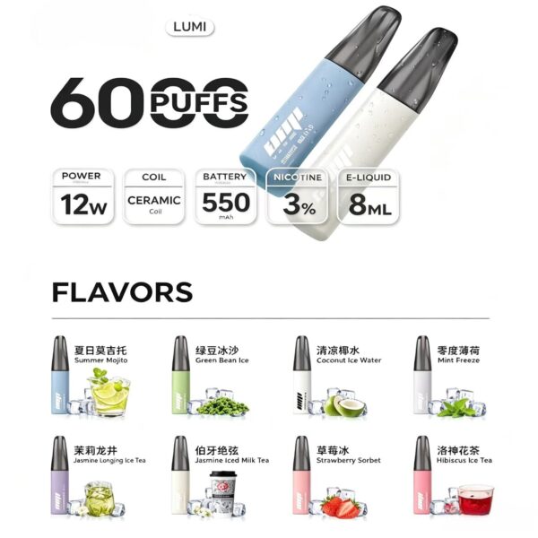 LUMI 6000口鸭嘴兽一次性电子烟