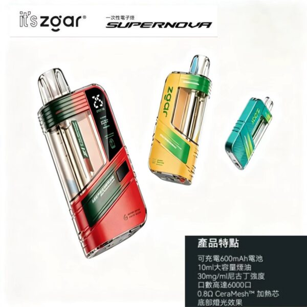 ZGAR Supernova