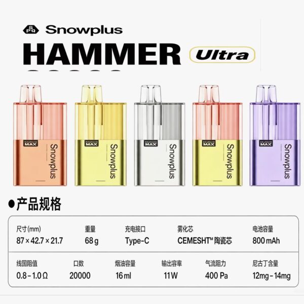 雪茄大板砖二代Snowplus Hammer Ultra